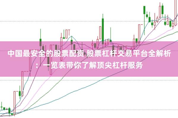 中国最安全的股票配资 股票杠杆交易平台全解析：一览表带你了解顶尖杠杆服务