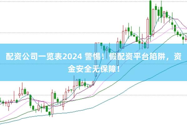配资公司一览表2024 警惕！假配资平台陷阱，资金安全无保障！