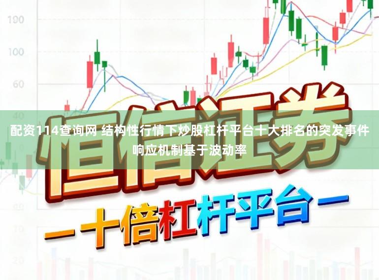 配资114查询网 结构性行情下炒股杠杆平台十大排名的突发事件响应机制基于波动率